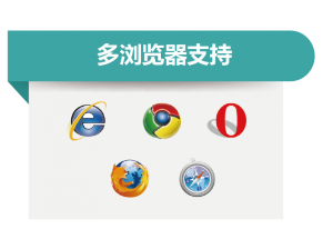 电话录音、录音系统、录音电话、电话录音系统、IP电话录音、IP录音系统、录音仪、录音盒、网络电话录音、智能录音系统、办公电话录音、云录音、对讲机录音、数字录音系统、语音录音系统、柜台窗口录音、合规双录、金融双录、双录